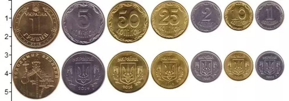 Набор монет набор монет Украины В наборе 7 монет номиналом 1 копейка, 2 копейки, 5 копеек, 10 копеек, 25 копеек, 50 копеек, 1 гривна