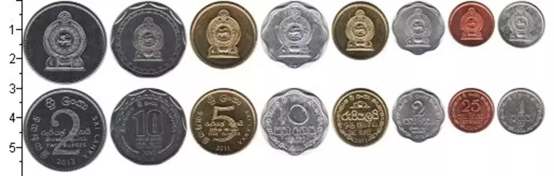 Набор монет Шри-Ланка 1978-2013 Шри-Ланки В наборе 8 монет номиналом 1 ,2 ,10 ,25 центов, 1 ,2 ,5 и 10 рупий