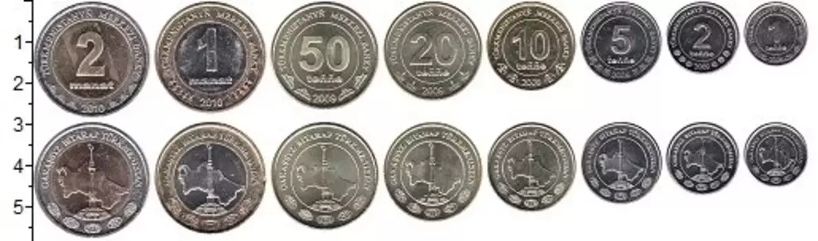 Набор монет Туркменистан 2009 Туркмении 2009 года Биметалл В наборе 8 монет номиналом 1, 2, 5, 10, 20, 50 тенге, 1, 2 маната