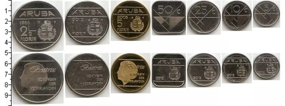 Наборы монет Клуб Нумизмат