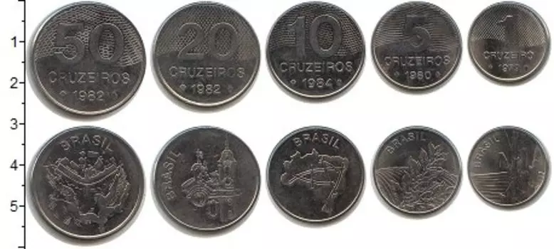 Набор монет Бразилия 1980-1985 Бразилии Медно-никель В наборе 5 монет номиналом 1 крузейро, 5 крузейро, 10 крузейро, 20 крузейро, 50 крузейро