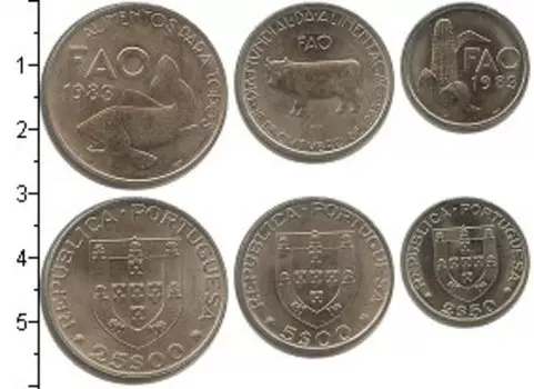 Наборы монет Клуб Нумизмат