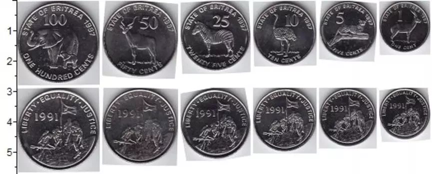 Наборы монет Клуб Нумизмат