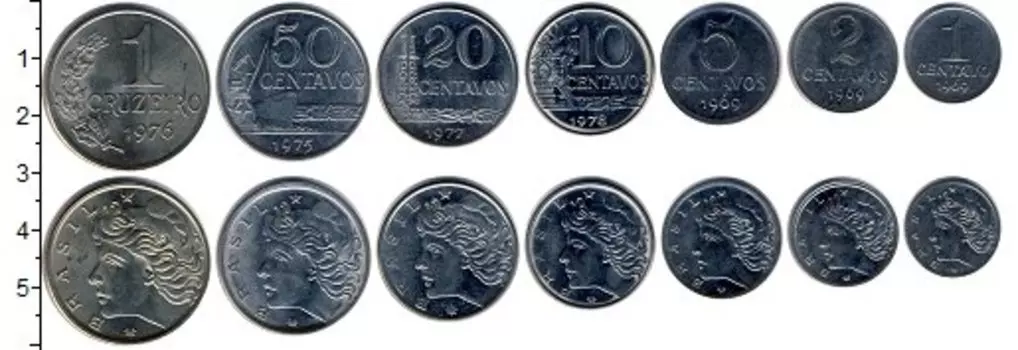 Набор монет Бразилия 1969-1978 Бразилии В наборе 7 монет номиналом 1 сентаво 1969, 2 сентаво 1969, 5 сентаво 1969, 10 сентаво 1978, 20 сентаво 1977, 50 сентаво 1978, 1 крузейро 1976