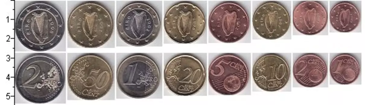 Наборы монет Клуб Нумизмат