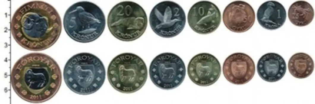Набор монет Фарерские острова 2011 Фарерских островов 2011 года В наборе 8 монет номиналом 25 ойра, 50 ойра, 1 крона, 2 кроны, 5 кроны, 10 крон, 20 крон, 50 крон