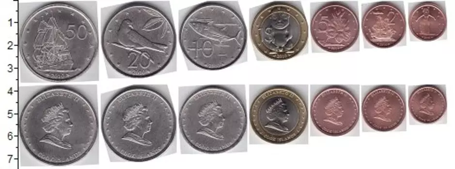 Наборы монет Клуб Нумизмат