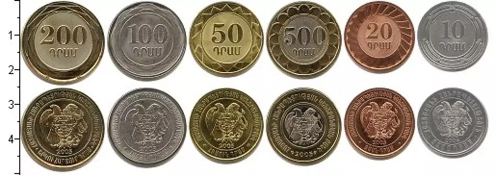Наборы монет Клуб Нумизмат