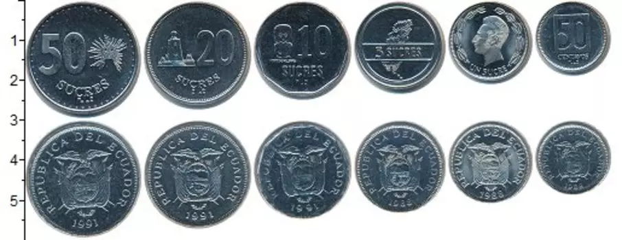 Набор монет Эквадор 1988-1991 Эквадора В наборе 6 монет номиналом 50 сентаво, 1 сукре, 5 сукрес, 10 сукрес, 20 сукрес, 50 сукрес
