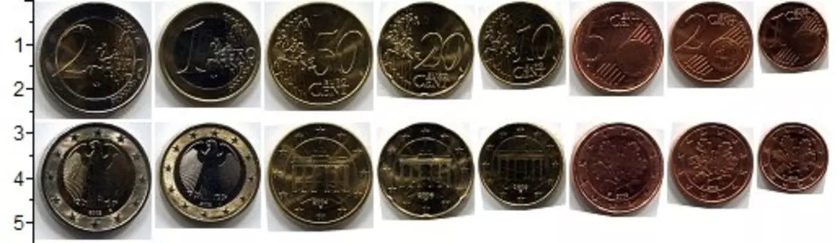 Набор монет Германия 2002-2011 Германии В наборе 8 монет номиналами 1 евроцент, 2 евроцента, 5 евроцентов, 10 евроцентов, 20 евроцентов, 50 евроцентов, 1 евро (биметалл), 2 евро (биметалл)