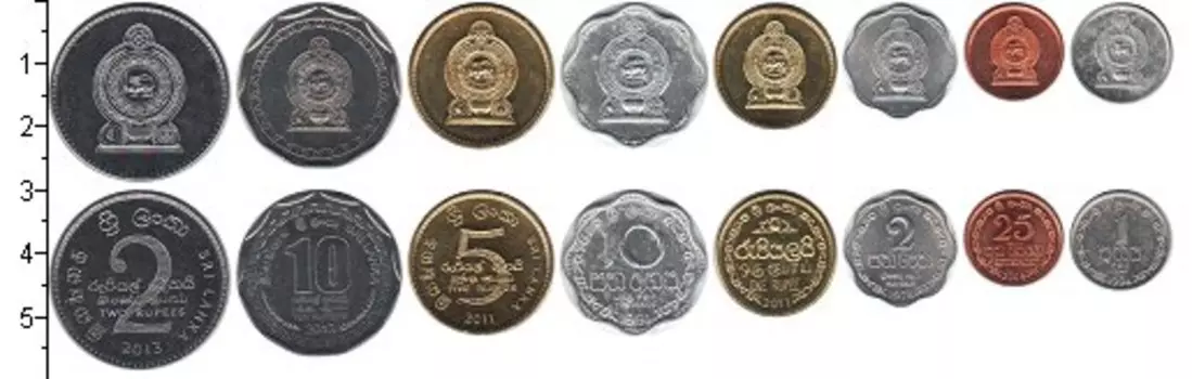 Набор монет Шри-Ланка 1978-2013 Шри-Ланки В наборе 8 монет номиналом 1 ,2 ,10 ,25 центов, 1 ,2 ,5 и 10 рупий