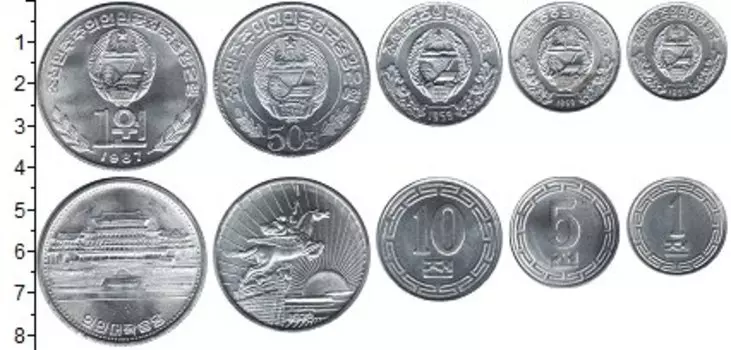 Набор монет Северная Корея 1959-1987 Северной Кореи Алюминий В наборе 5 монет номиналом: 1 чон, 5 чон, 10 чон, 50 чон, 1 вон