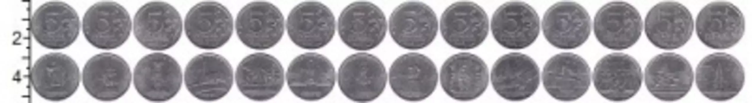 Набор монет 5 рублей России 2016 года Медно-никель Набор пятирублевых монет 2016 г