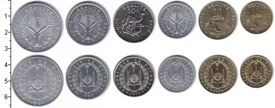 Наборы монет Клуб Нумизмат