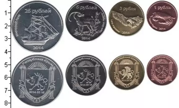 Наборы монет Клуб Нумизмат