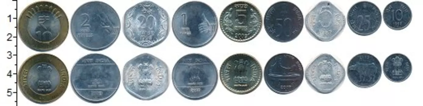 Набор монет Индия 1987-2012 Индии В наборе 9 монет номиналом 5 пайс, 10 пайс, 20 пайс, 25 пайс, 50 пайс, 1 рупия, 2 рупии, 5 рупий, 10 рупий