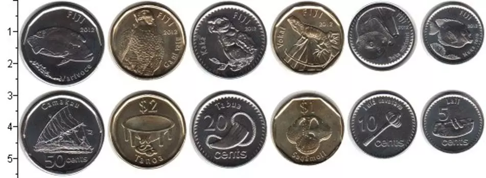 Наборы монет Клуб Нумизмат