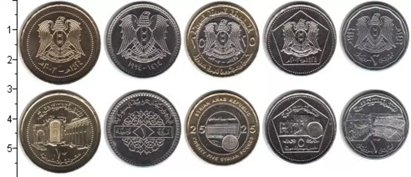 Набор монет Сирия 1994-2004 Сирии В наборе 5 монет номиналом 1, 2, 5, 10 и 25 фунтов