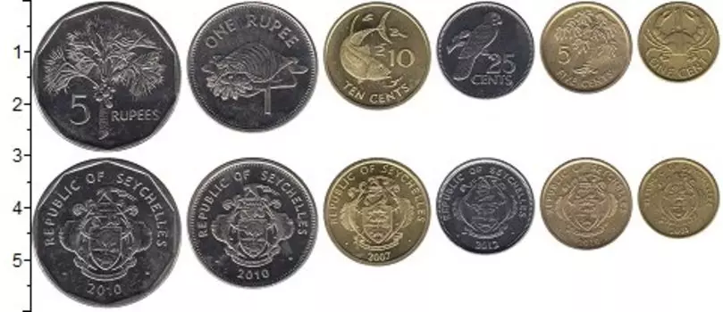 Наборы монет Клуб Нумизмат