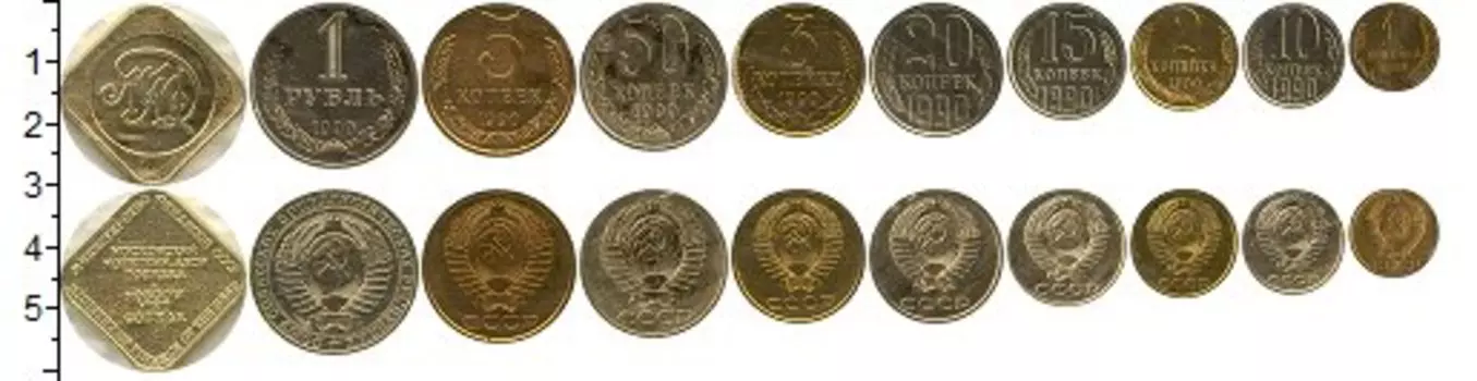 Наборы монет Клуб Нумизмат