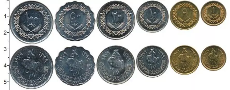 Наборы монет Клуб Нумизмат