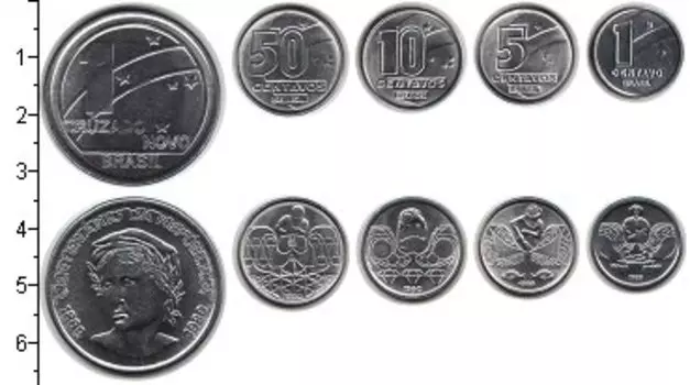 Наборы монет Клуб Нумизмат