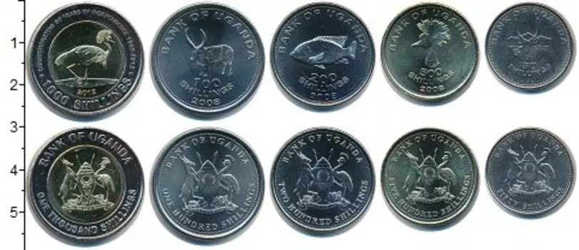 Наборы монет Клуб Нумизмат