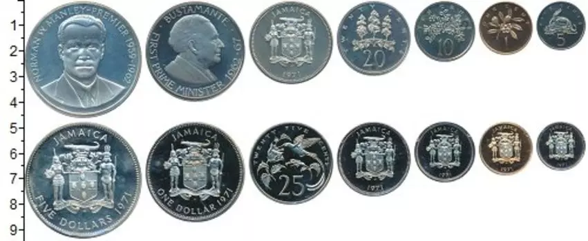 Наборы монет Клуб Нумизмат