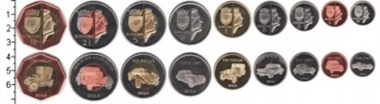 Набор монет Бонайре 2014 Нидерланд 2014 года