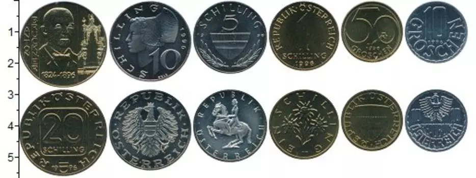 Наборы монет Клуб Нумизмат