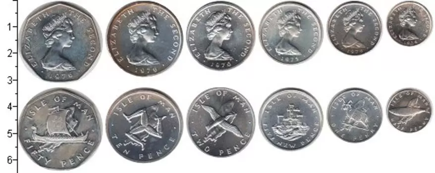 Наборы монет Клуб Нумизмат