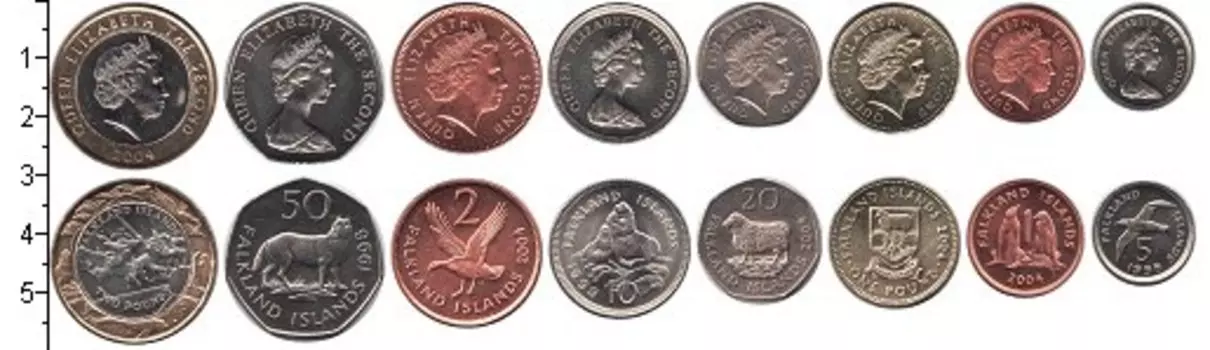 Наборы монет Клуб Нумизмат