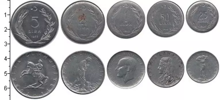 Набор монет Турция 1962-1977 Турции Медно-никель В наборе 5 монет номиналом 25 куруш, 50 куруш, 1 лира, 2 1/2 лиры, 5 лир