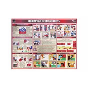 Доска-стенд информационная Пожарная безопасность (910х700 мм), пластик
