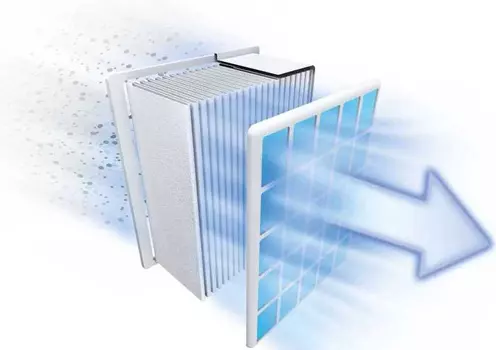 Фильтр Bosch BBZ156UF