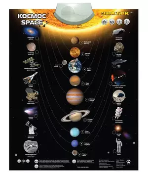 Электронный звуковой плакат ЗНАТОК PL-13-SPACE/70100 Космос