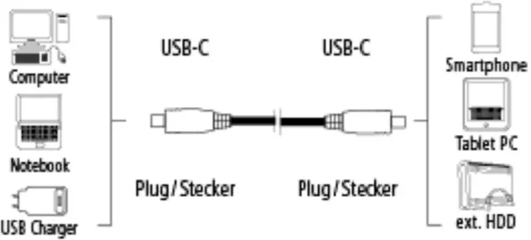 Кабель Hama Gen2 E-Marker 135714 USB Type-C (m) USB Type-C (m) 1м черный