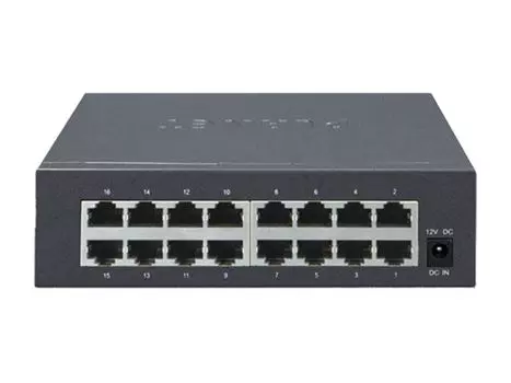 Коммутатор Planet GSD-1603