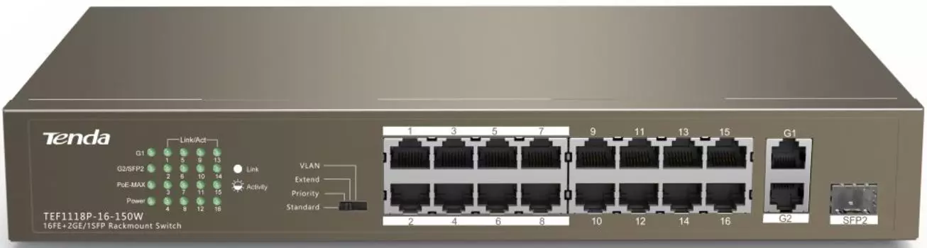 Коммутатор Tenda TEF1118P-16-150W