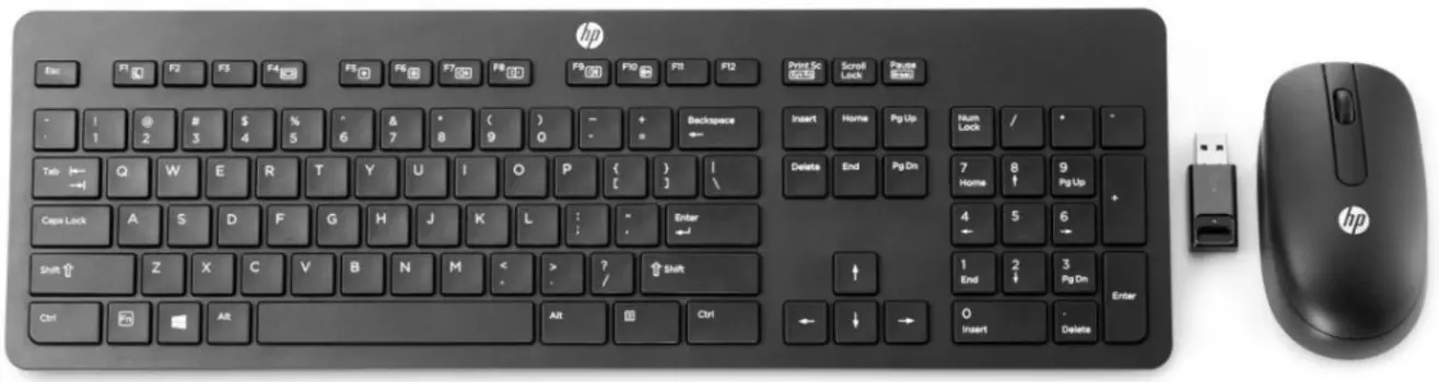 Набор клавиатура+мышь HP Business N3R88AA черный