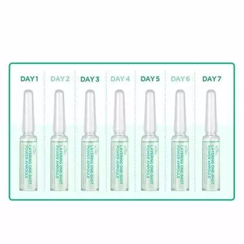 SCINIC Набор успокаивающих сывороток с центеллой,успокаивают кожу,снимают стресс увлаж.(7шт по 15мл)