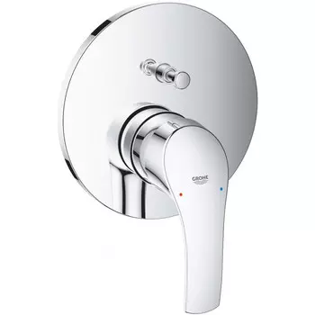 Смеситель для ванны Grohe Eurosmart 24043002