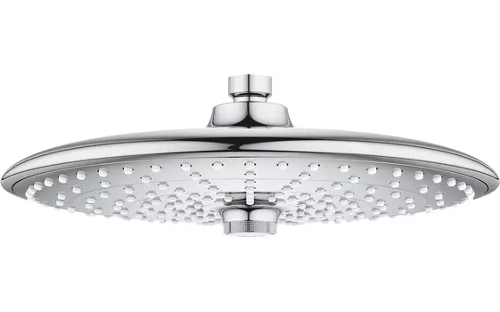 Верхний душ Grohe Euphoria 26455000