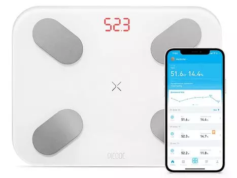 Весы напольные электронные Picooc Mini Pro V2 белый