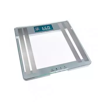 Весы напольные Medisana PSM 40445/40446