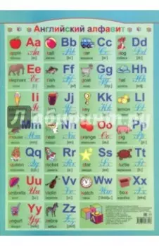 Английский алфавит