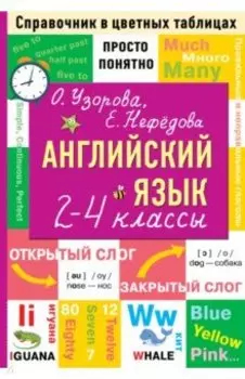 Английский язык. 2-4 классы. Справочник в цветных таблицах