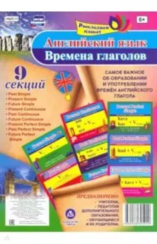 Английский язык. Времена глаголов. Раскладной плакат. ФГОС