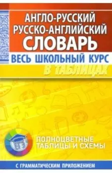 Англо-русский. Русско-английский словарь