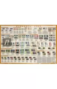 Банкноты СССР. Настольное справочное издание